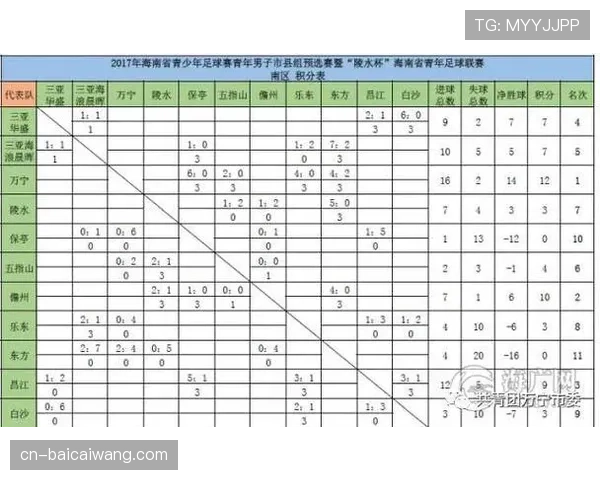 贝西克塔斯保持欧战希望 积分榜排名有望提升