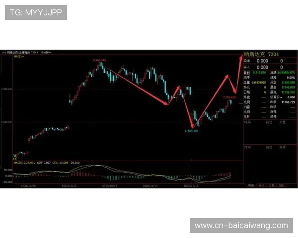 进攻节奏控制成胜负手 转换进攻与阵地战需平衡
